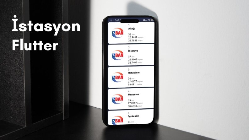 IZBAN Banliyö İstasyonları