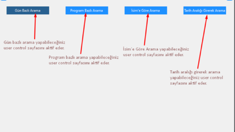 Üniversiteler için- Akademisyen Takip