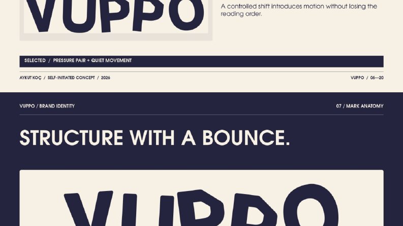 VUPPO, WorldHair & WorldDent — Logo Sistemleri