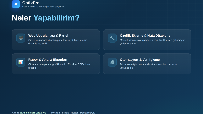 Web Uygulaması ve Yönetim Paneli Geliştirme