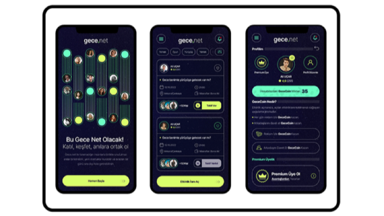 Sosyal Mobil Uygulama UI/UX Tasarımı