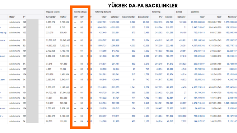 İş örneğim
