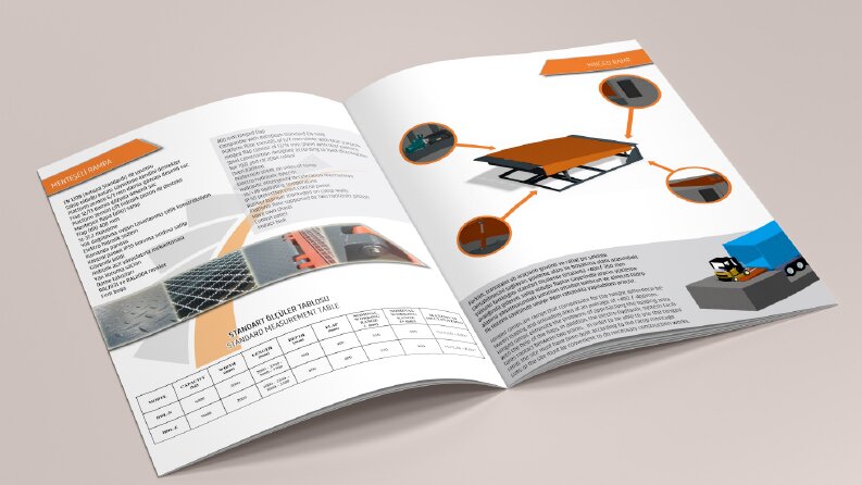katalog çalışması 2