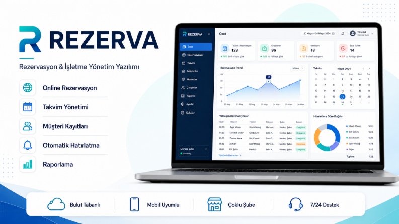 REZERVA - Online Rezervasyon ve İşletme Yönetim Sistemi