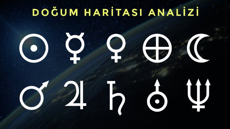 Doğum Haritası