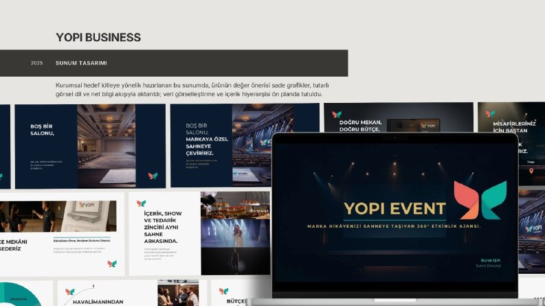 Yopi Business