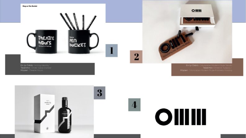 Konsept Katalog Tasarımı