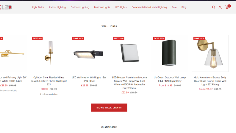 UK | Facebook Ads | E-Ticaret