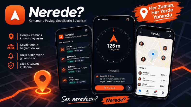 Fikrinizi çalışan bir Android uygulamasına dönüştürürüm