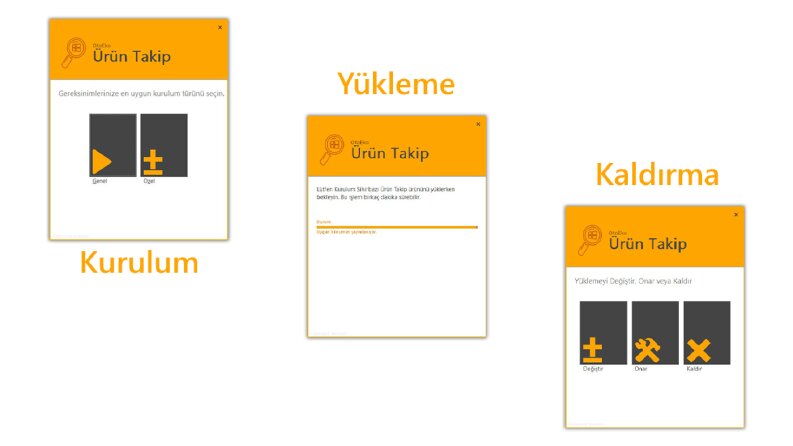 Şık ve Sade Kurulum Sihirbazı(Setup)