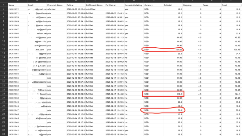 clevercuttershop.com adlı mağazamın kazanç istatistikleri