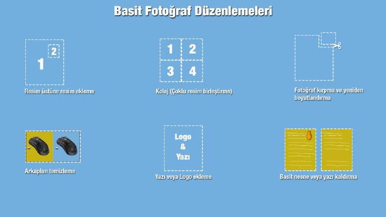 Basit Fotoğraf Düzenlemeleri