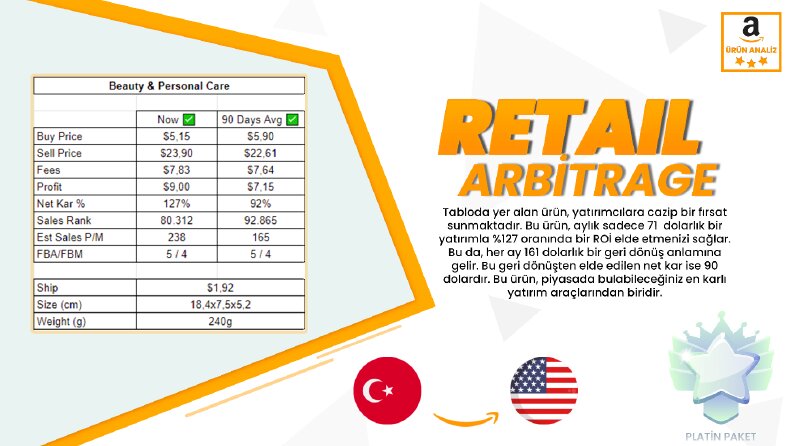 Amazon Arbitraj