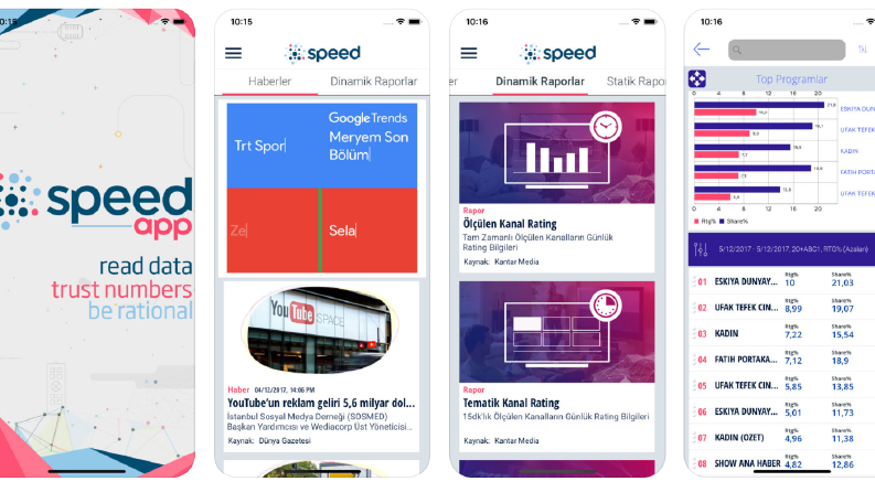 SpeedMedya