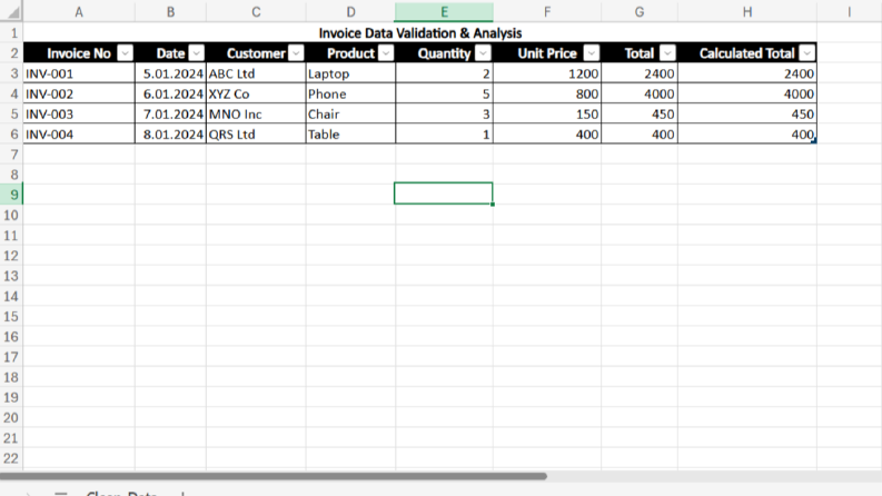 Excel KPI Takip ve Performans Raporu