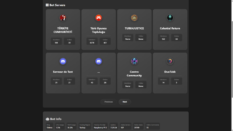 Contro Discord Bot Yönetim Paneli