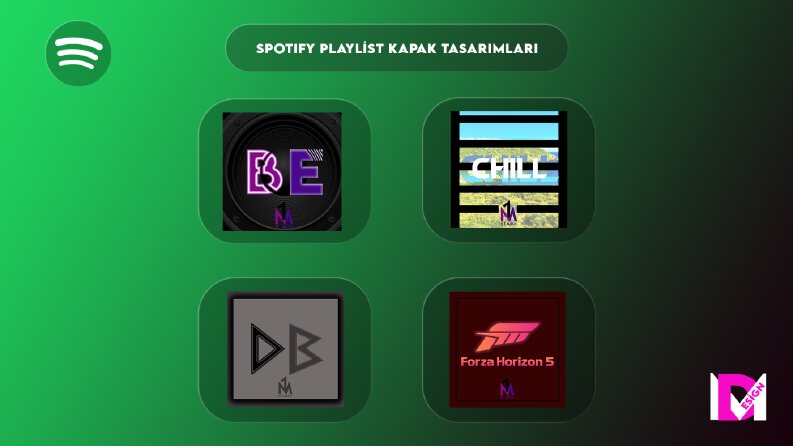 Spotify Palylist Kapak tasarımları