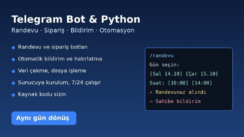 Telegram Randevu Botu - Kuaför ve Klinikler İçin