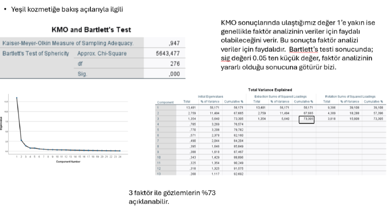 FAKTÖR ANALİZİ