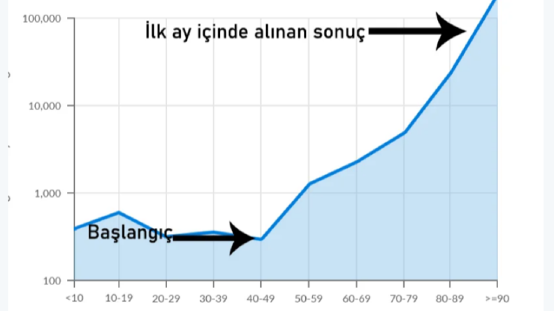 Baclink Satın Al Hizmeti Verdiğim Kurumsal Müşteri Referans