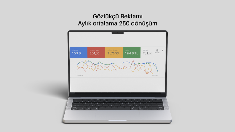 Gözlükçü Reklamı