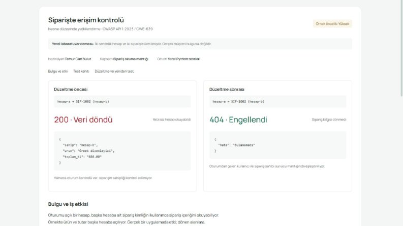 Eşik — Web Uygulama Güvenliği Raporu (Lab Demosu)