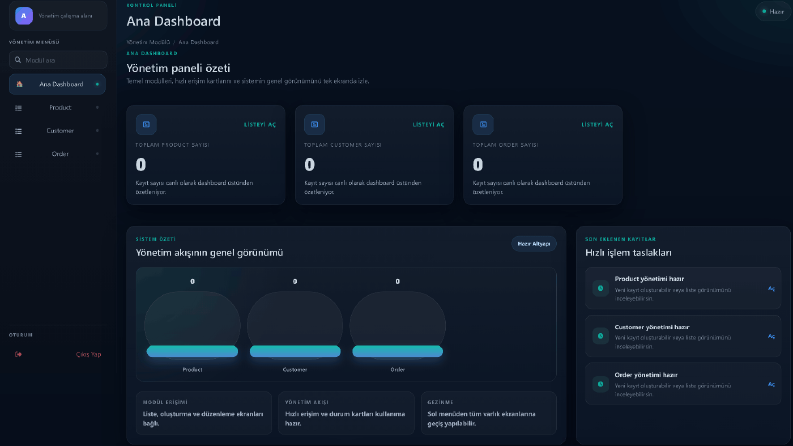 ASP.NET Admin Panelli Website