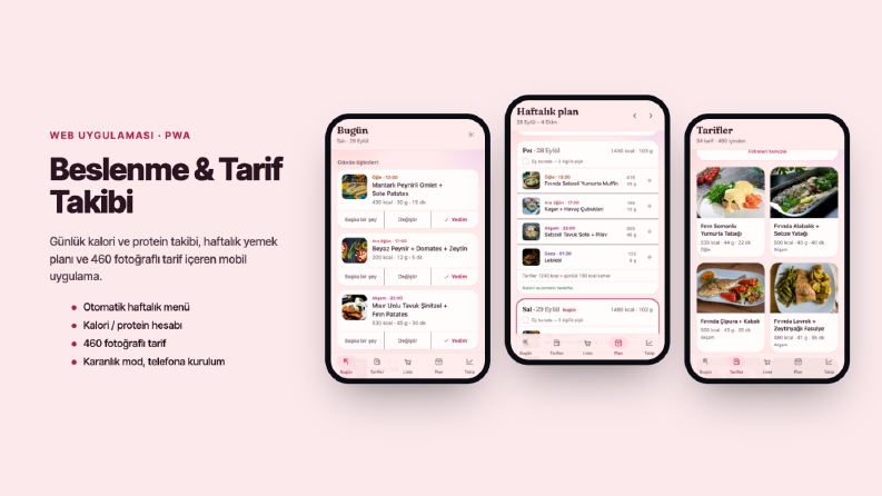 Beslenme & Tarif Takibi - Mobil Web Uygulaması (PWA)