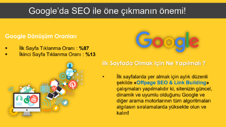 Seoda öne çıkmanın önemi