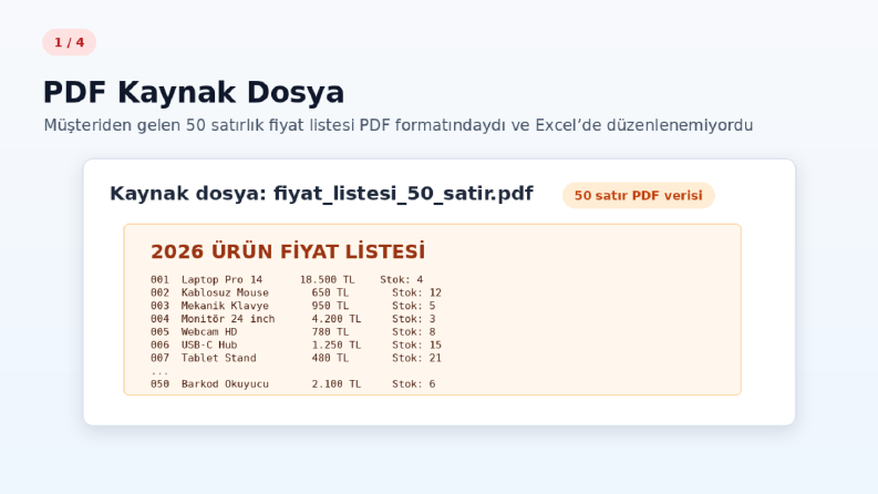 PDF fiyat listesini Excel tablosuna dönüştürme