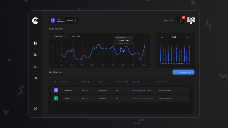 Cubeta deployment platform