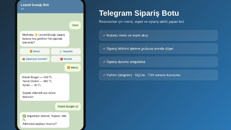 Telegram Restoran Sipariş Botu (Demo)