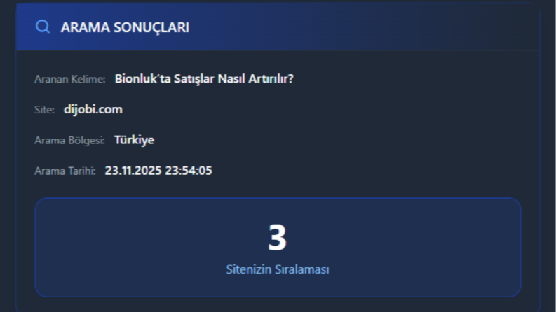 900+ kelimelik SEO uyumlu makale.