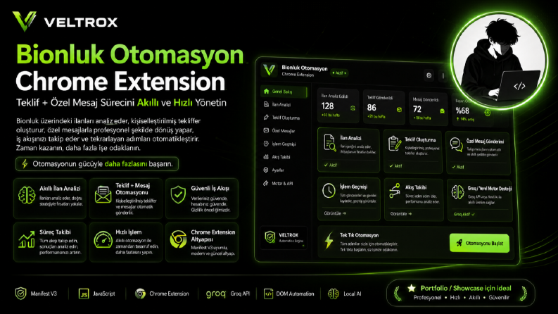 Bionluk Teklif & Mesaj Otomasyon Sistemi