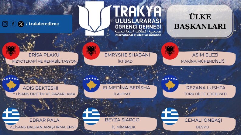 Trakder takım çalışması 