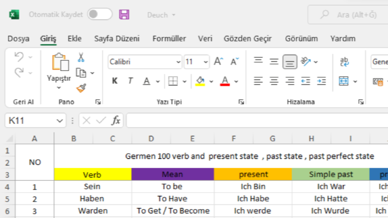 Şirket muhasebe kaydı örneği