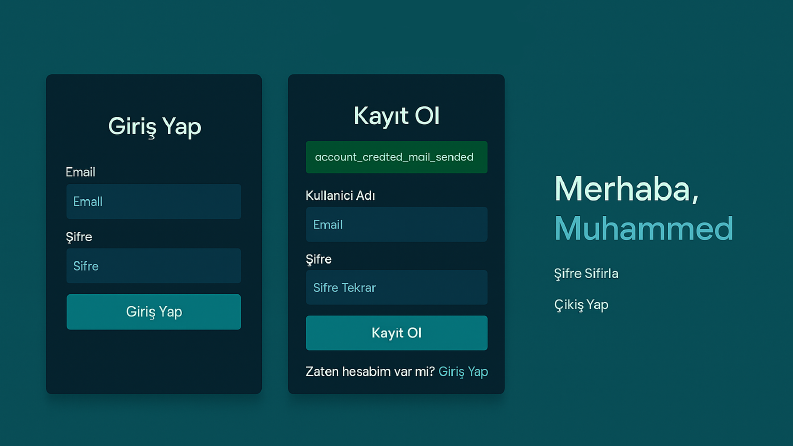 Web Yazılım