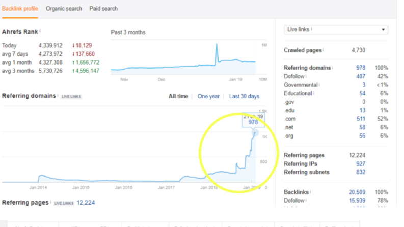 backlink