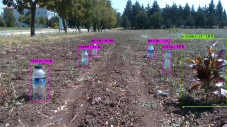 Jetson Nano, Darknet ROS ile YOLOv2-Tiny Nesne Tespiti