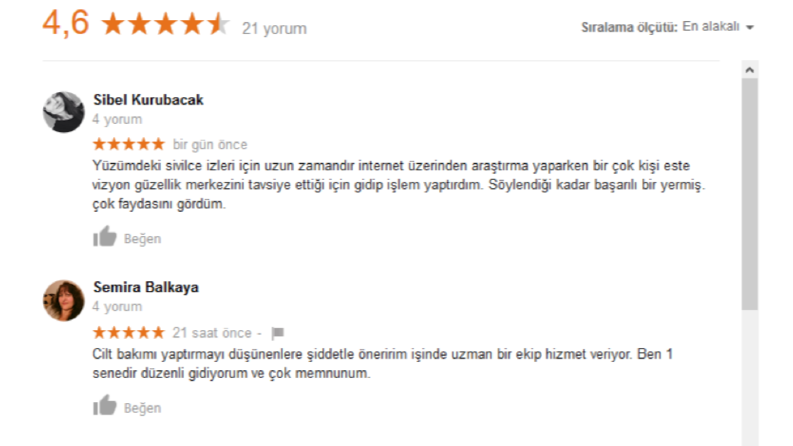Google Maps