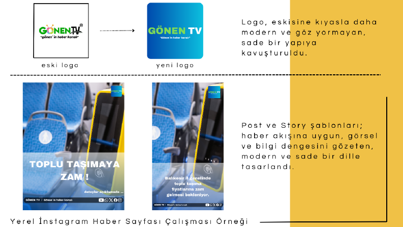 Sosyal Medya Logo ve Paylaşım Şablonları Örnekleri