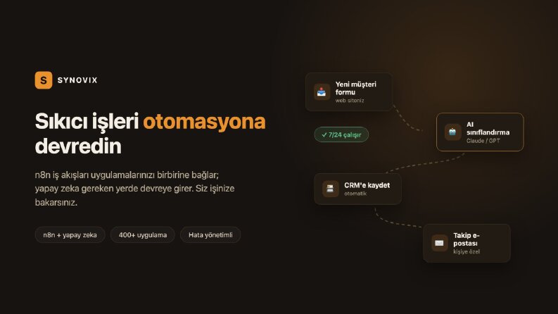 n8n ile İş Süreçleri Otomasyonu