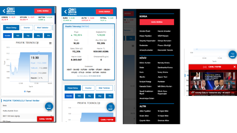 Responsive Tasarım ve Native Mobil  Uygulama Çalışmaları
