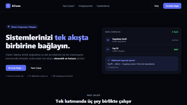 ATerm – Sistem Entegrasyon Altyapısı