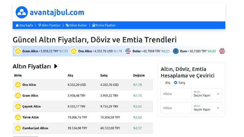 finans.avantajbul.com - Altın, Döviz ve Emtia Fiyatları