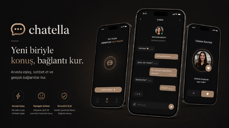 Chatella - Android & Firebase Sohbet App