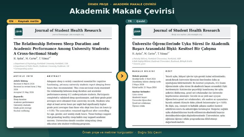 Doğru Söz Çeviri - 4 Dilde Çeviri Hizmeti