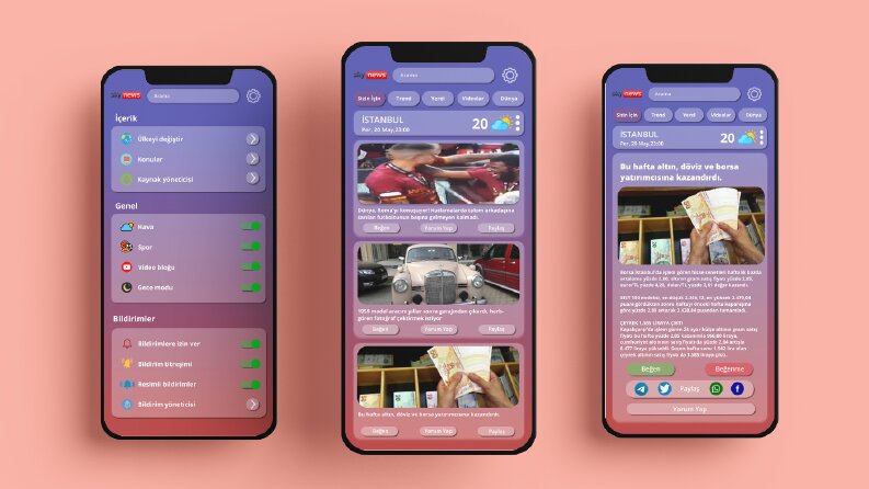 Haber Sitesi Mobil Ui Tasarım