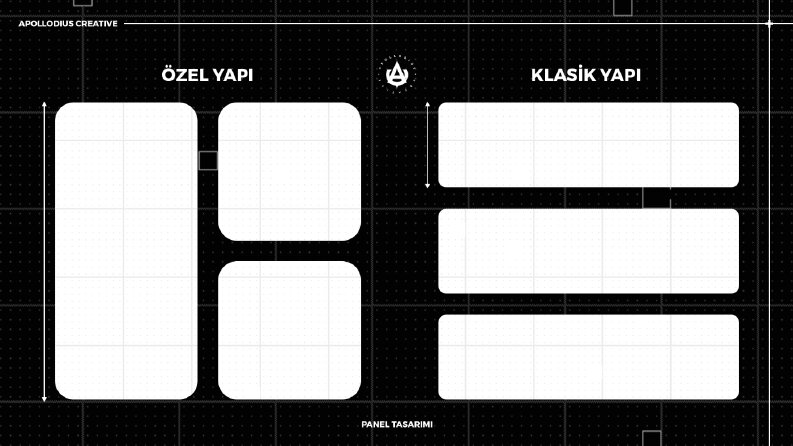 Panel tasarımları için yapı
