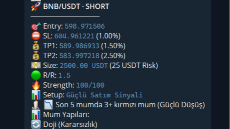Kripto Scalp Sinyal Botu - Telegram 